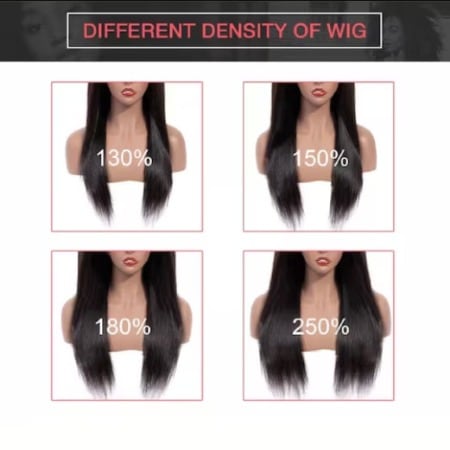 different wig density
