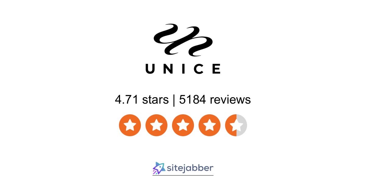 unice hair review from Sitejabber