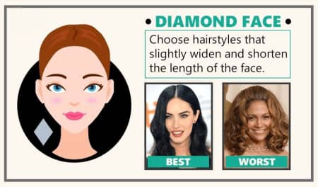 Diamond Face: Side Parting