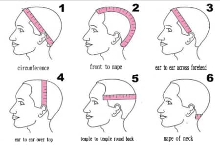 How do you measure your head size?