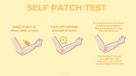 Perform an allergy or patch test.