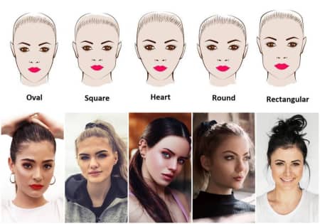 Hairstyles That Will Suit Your Face Type | by Sophie | Medium