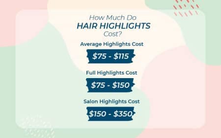 How Much Do Highlights Cost? Average State Prices - StyleSeat