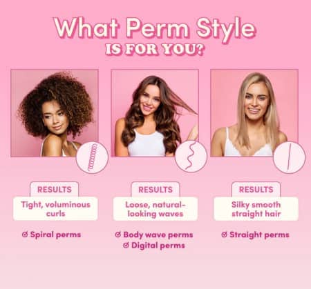 What perm style right for you？