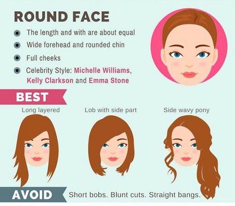 Wig styles for round faces