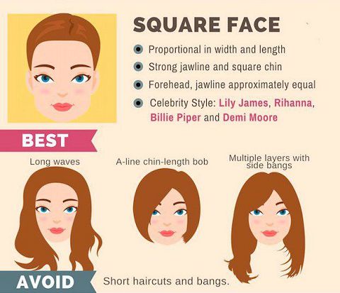 Wig styles for square faces