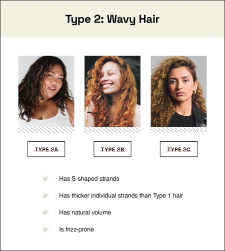 What exactly is Type 2 hair?