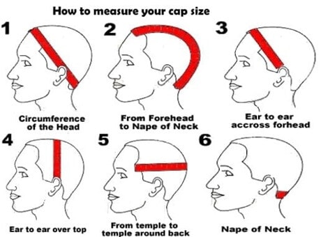 how-to-measure-your-cap-size