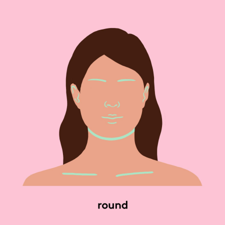 round-face