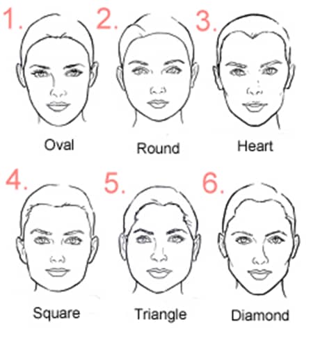 six-face-shapes