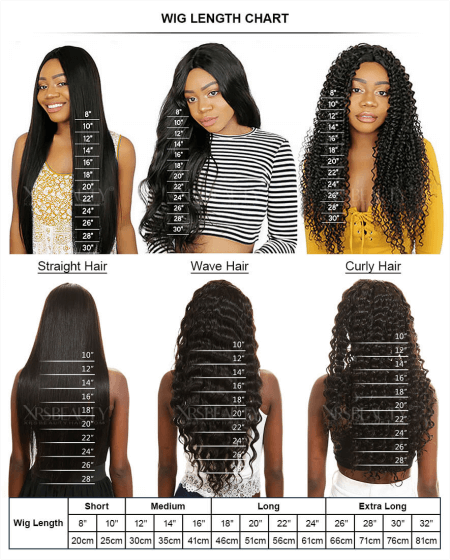 wig-length-information-chart