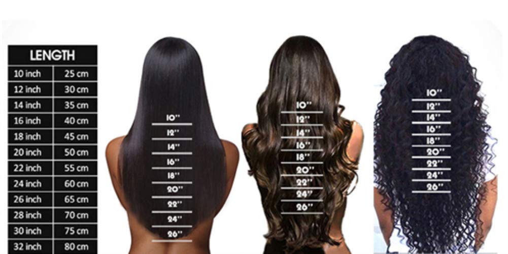 Things to consider before buying an 18-inch wig