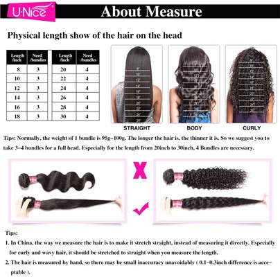 how many bundles do you need with a closure
